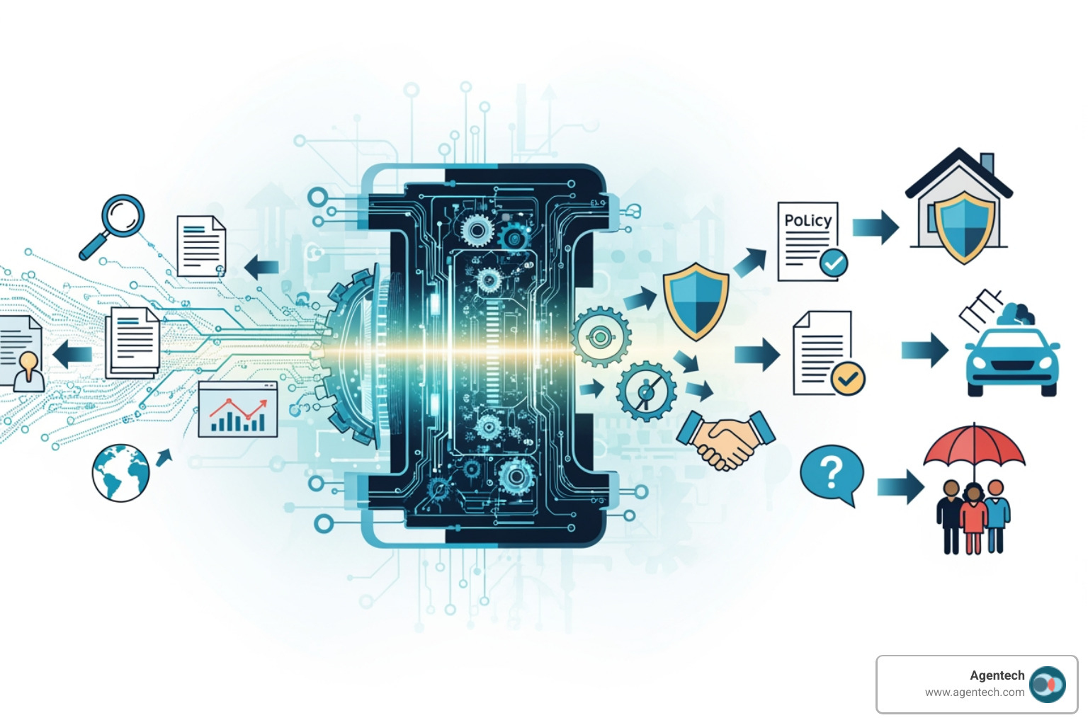 Automate Your Insurance Content: A Guide to Efficiency