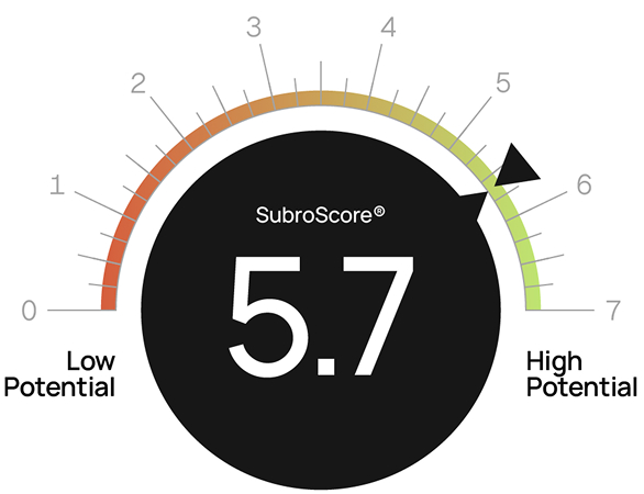 Subrogation Intelligence